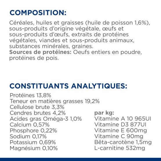 Hill's PRESCRIPTION DIET k/d Kidney Croquettes pour Chien
