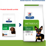 Hill's prescription diet Canine r/d Mini