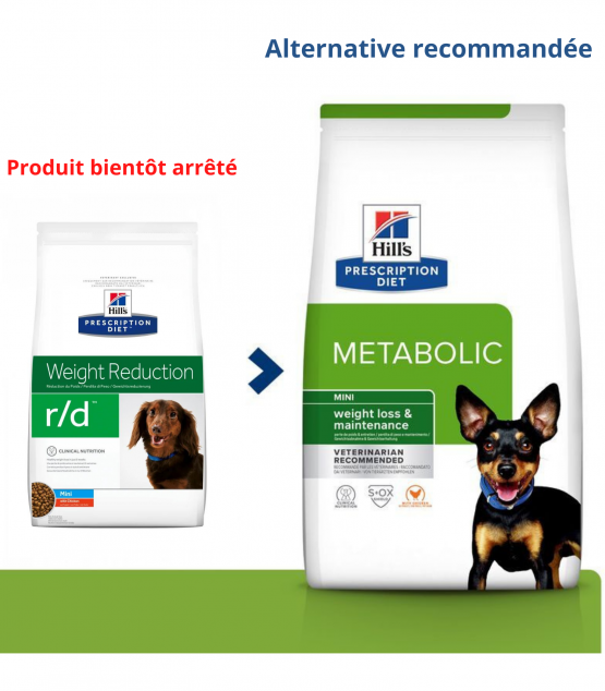 Hill's prescription diet Canine r/d Mini