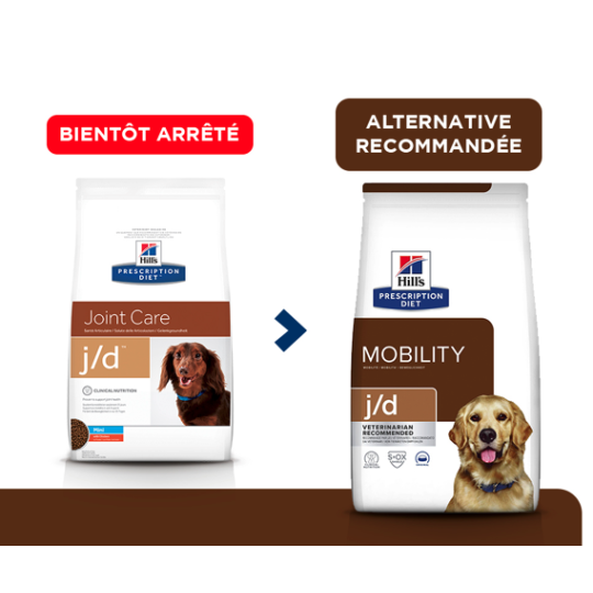 Hill's Canine JD mini