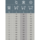 SPECIFIC Chat FJW Joint Support
