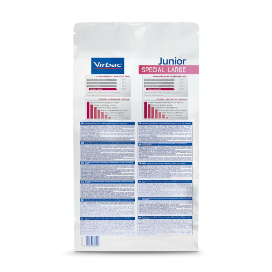 Veterinary HPM (Virbac) Junior Dog Special Large Virbac Vétorino