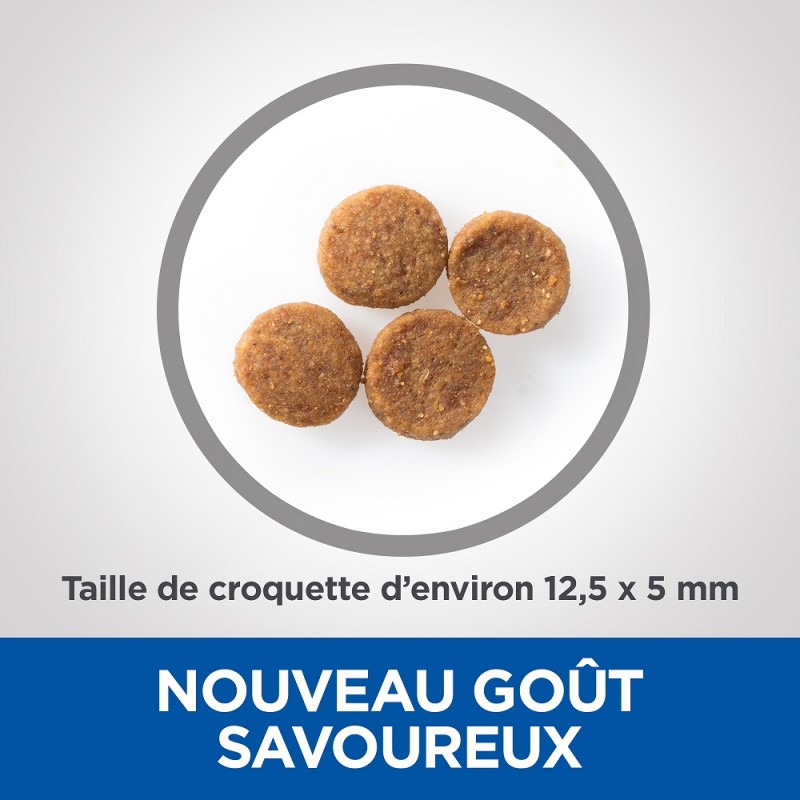 vet essentials neutered dog medium