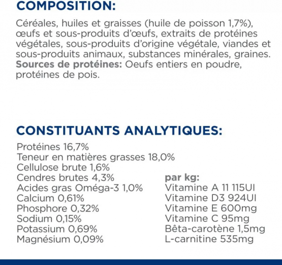 proplan-canine-nc-neurocare-vetorino