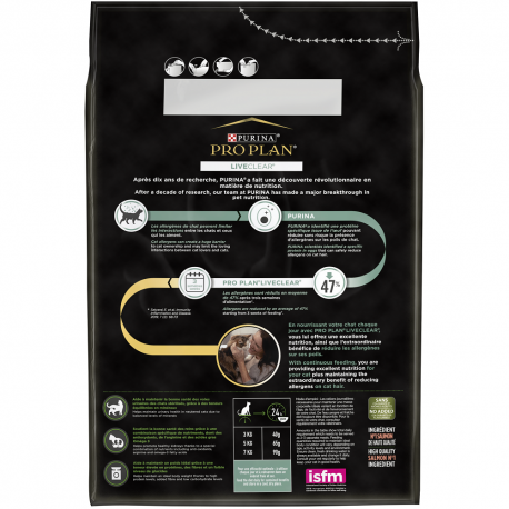 PROPLAN PURINA Cat Liveclear Sterilised Adult Saumon