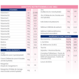 tonivet-chien-lab-dermatose-vetorino