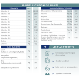 tonivet chien lab ultra adult sterilise vetorino