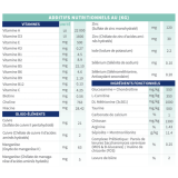 croquettes chein tonivet inssufisance renale chronique vetorino