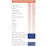 tonivet chien ultra adult vetorino