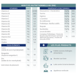 croquettes chiots tonivet lab ultra vetorino
