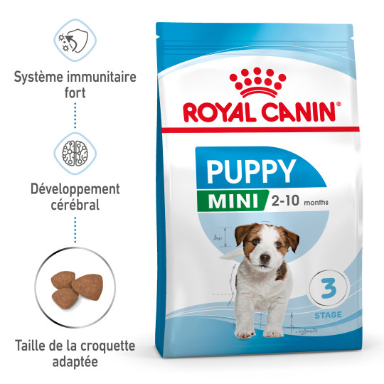 royal-canin-dog-puppy-mini-vetorino