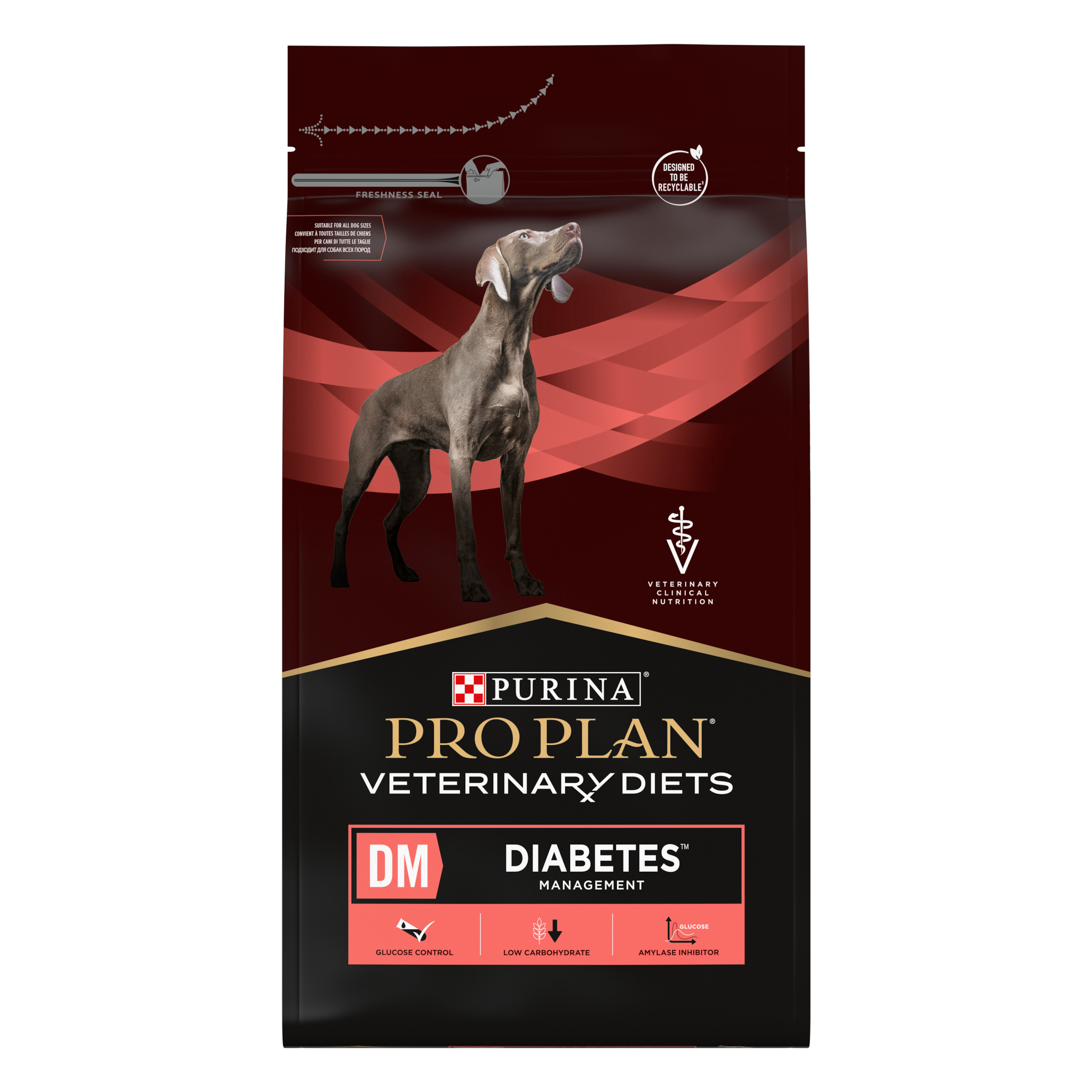 Canine DM Diabete's Management