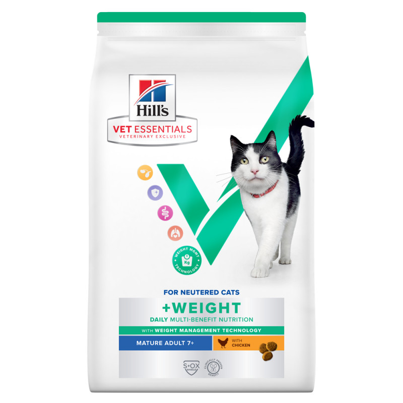 Chat Multi-Benefit + Weight Mature Poulet